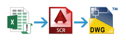 Excelからスクリプトファイル（scr）を作成する