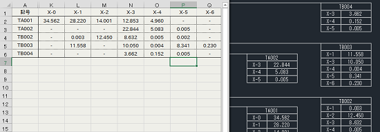 Excel上の任意の表を自動作図